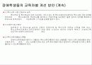 장애와 차별 20페이지
