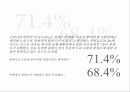 장애와 차별 23페이지