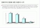 장애와 차별 26페이지
