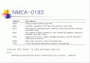 네비게이션 정리자료 8페이지