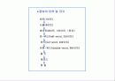 컴퓨터의 기초 27페이지