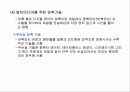 컴퓨터의 기초 40페이지