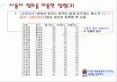 정렬 & 필터 사용하기 15페이지