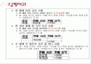 정렬 & 필터 사용하기 28페이지