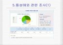 동성애에 대한 조사 정리 9페이지
