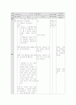 국어 지도안 (국어 (상) 2. 짜임새 있는 말과 글 (2)나의 소원) 3페이지