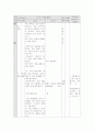 국어 지도안 (국어 (상) 2. 짜임새 있는 말과 글 (2)나의 소원) 8페이지
