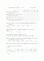 파란(Paran)의 마케팅 전략 분석 18페이지