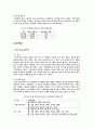 시민구단 인천유나이티드 FC 분석 13페이지