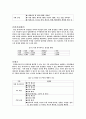 시민구단 인천유나이티드 FC 분석 14페이지