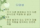 문화의 이해와 세계화 20페이지