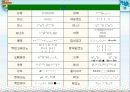 [청소년] 청소년의 언어사용실태 27페이지