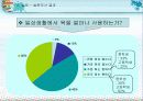 [청소년] 청소년의 언어사용실태 32페이지