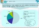 [청소년] 청소년의 언어사용실태 34페이지