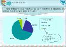 [청소년] 청소년의 언어사용실태 35페이지
