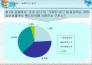 [청소년] 청소년의 언어사용실태 39페이지