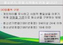 [청소년] 청소년의 특징 21페이지
