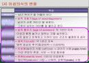 [청소년] 청소년의 특징 39페이지