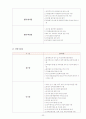 철도공사의 문제점 해결 방안 23페이지