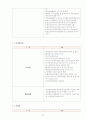 철도공사의 문제점 해결 방안 27페이지