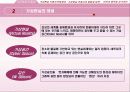 [청소년문화론] 가상현실 속에서의 청소년 문화 3페이지