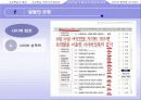 [청소년문화론] 가상현실 속에서의 청소년 문화 15페이지