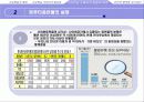 [청소년문화론] 가상현실 속에서의 청소년 문화 21페이지