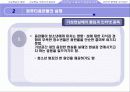 [청소년문화론] 가상현실 속에서의 청소년 문화 24페이지