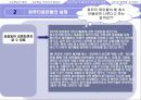 [청소년문화론] 가상현실 속에서의 청소년 문화 25페이지