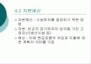 [경영학] 재무관리 PPT 27페이지