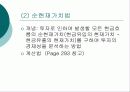 [경영학] 재무관리 PPT 29페이지