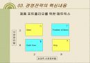 [경영학] 경영전략 PPT 10페이지