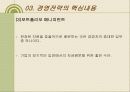 [경영학] 경영전략 PPT 14페이지
