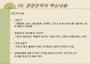 [경영학] 경영전략 PPT 22페이지
