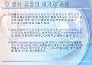 [경영학] 생산관리 PPT 24페이지