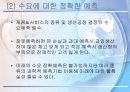 [경영학] 생산관리 PPT 25페이지