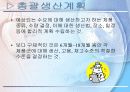 [경영학] 생산관리 PPT 40페이지