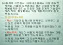 [경영학] 회계 PPT 15페이지