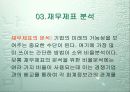 [경영학] 회계 PPT 20페이지