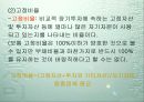 [경영학] 회계 PPT 33페이지