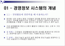 [경영학] 경영정보시스템 PPT 2페이지
