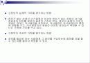 [경영학] 경영정보시스템 PPT 12페이지