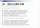 [경영학] 경영정보시스템 PPT 13페이지