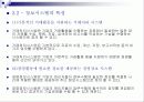 [경영학] 경영정보시스템 PPT 15페이지