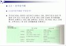 [경영학] 경영정보시스템 PPT 18페이지