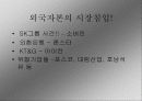[경영학] 지휘 (指揮) PPT 14페이지