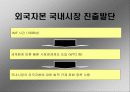 [경영학] 지휘 (指揮) PPT 15페이지