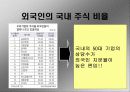 [경영학] 지휘 (指揮) PPT 18페이지