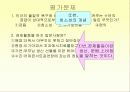 경제문제의 합리적 해결 14페이지