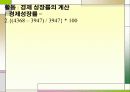 국민소득과 경제성장 8페이지